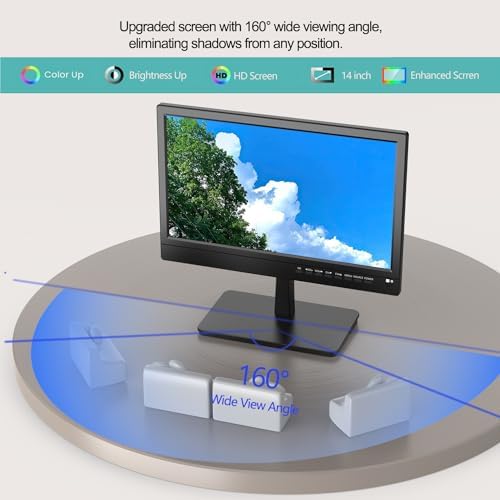 14 inch Small Flat Screen Kitchen TV with Antenna ATSC Tuner/USB/HDMI/AV/VGA, Built-in TV Stand and Remote Control for Car,RV,Camping,Outdoor or Office