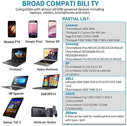 100W USB C Universal Laptop Charger Fit for MacBook HP Dell Acer Asus Lenovo Thinkpad Google MSI LG Samsung Huawei, ROG Ally, Steam Deck, Chromebook Computer and All USB-C Devices