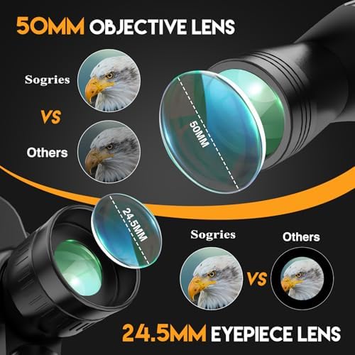 10x50 Binoculars for Bird Watching -High Power Binoculars for Adult,HD Optical System Non-Slip Grip, Waterproof Binoculars for Outdoor