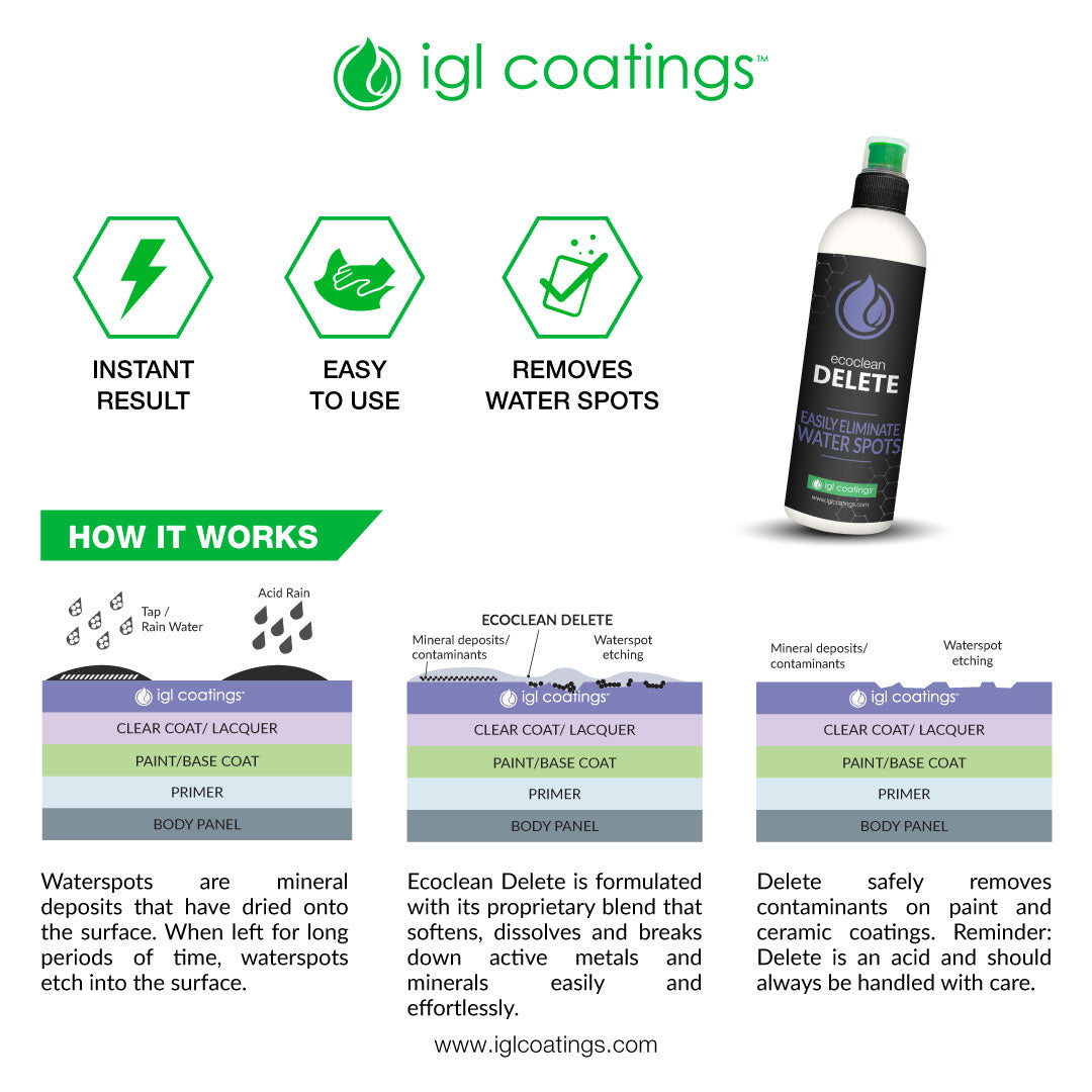 IGL Ecoclean Delete - 500 ml