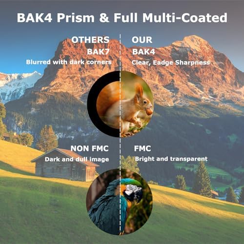 12x50 Monocular Telescope for Adults, High Powered HD Compact Monoculars Portable Handheld Telescope with BAK4 Prism FMC Lens, Waterproof Monoculars for Bird Watching Hiking Hunting Traveling Camping