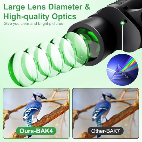 12x25 Binoculars, Waterproof Binoculars for Adults High Powered, Bird Watching Binoculars for Adults and Kids, Foldable Binoculars with Strap for Hunting, Bird Watching, Hiking, Concert