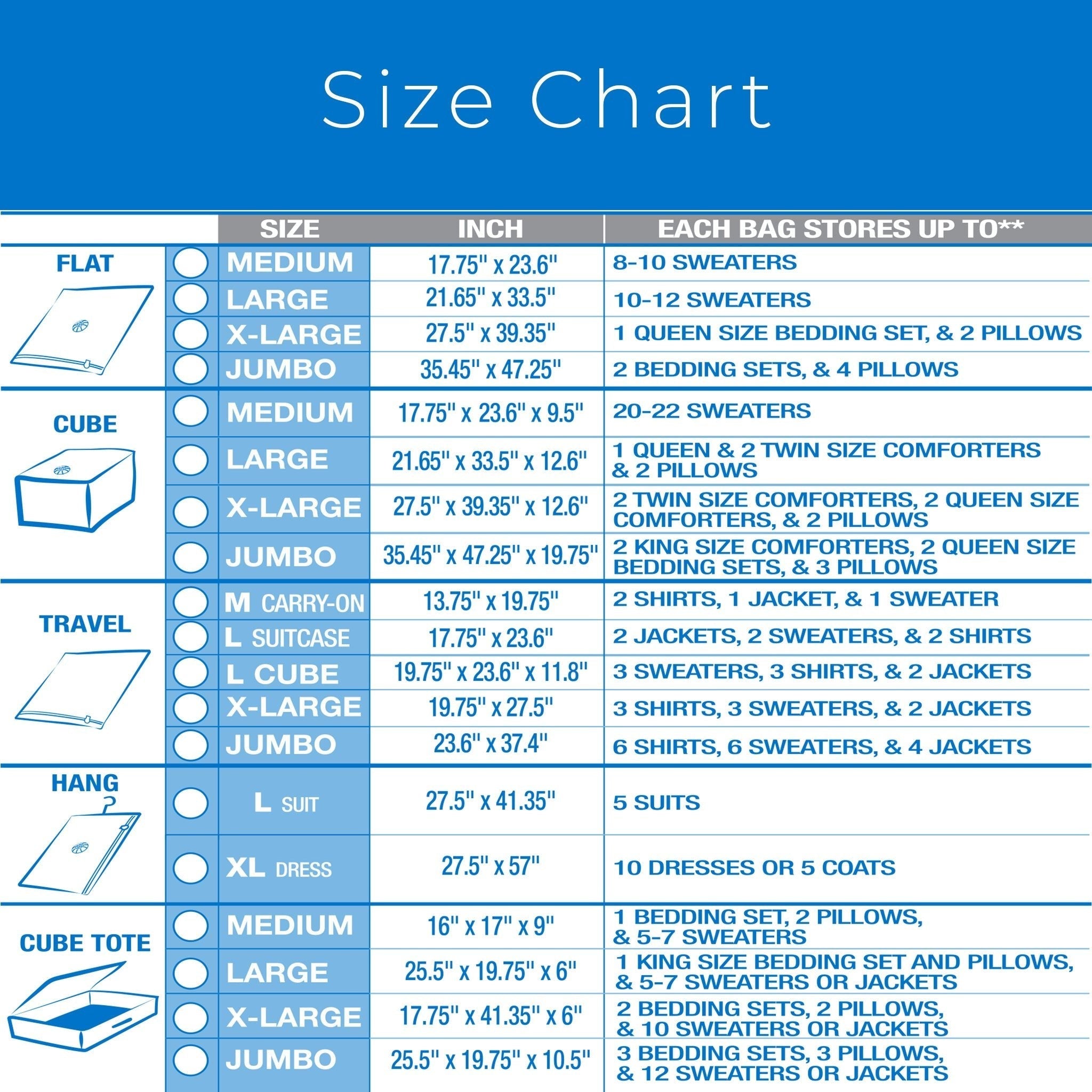 MagicBag™ Instant Space – 12 Large Flat Vacuum-Seal Storage Bags