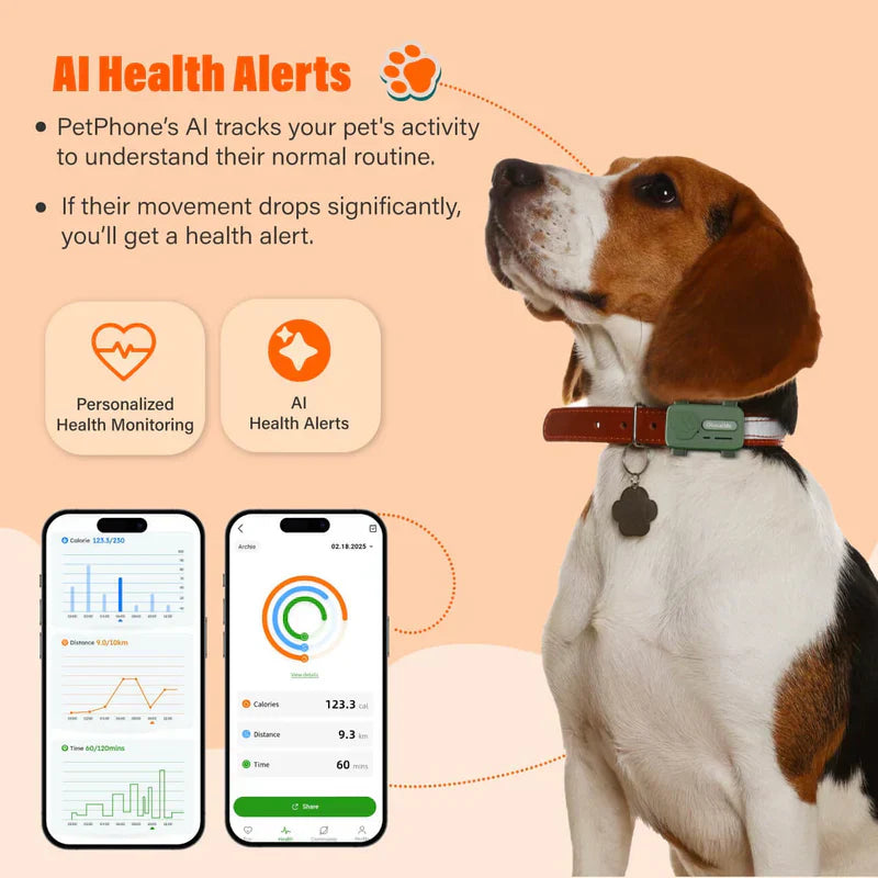 GlocalMe PetPhone – The First Satellite GPS Tracking Smartphone & Activity Tracker Designed For Your Pet