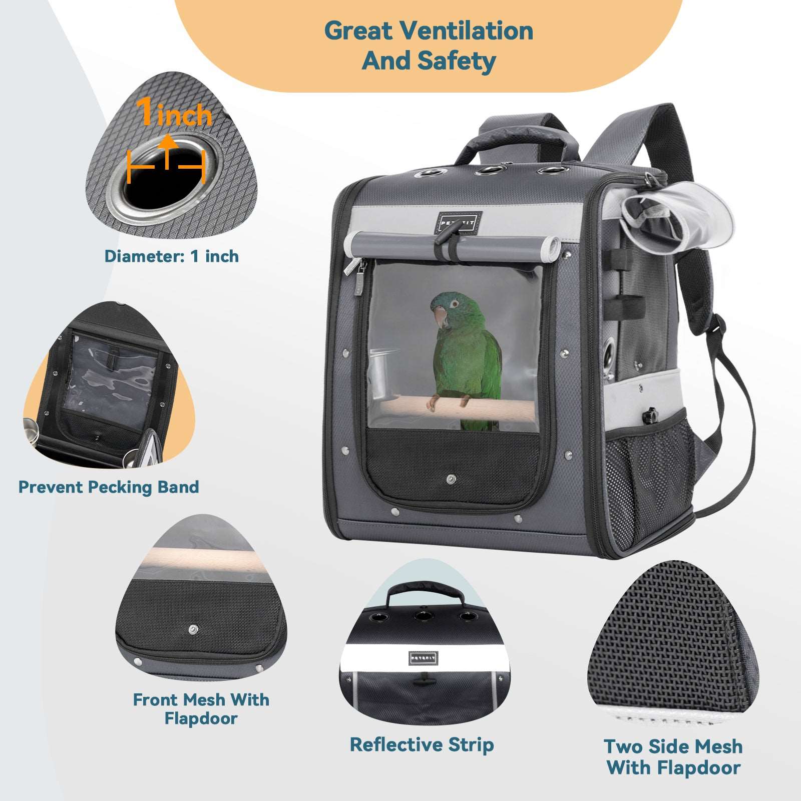 PETSFIT Bird Carrier Backpack