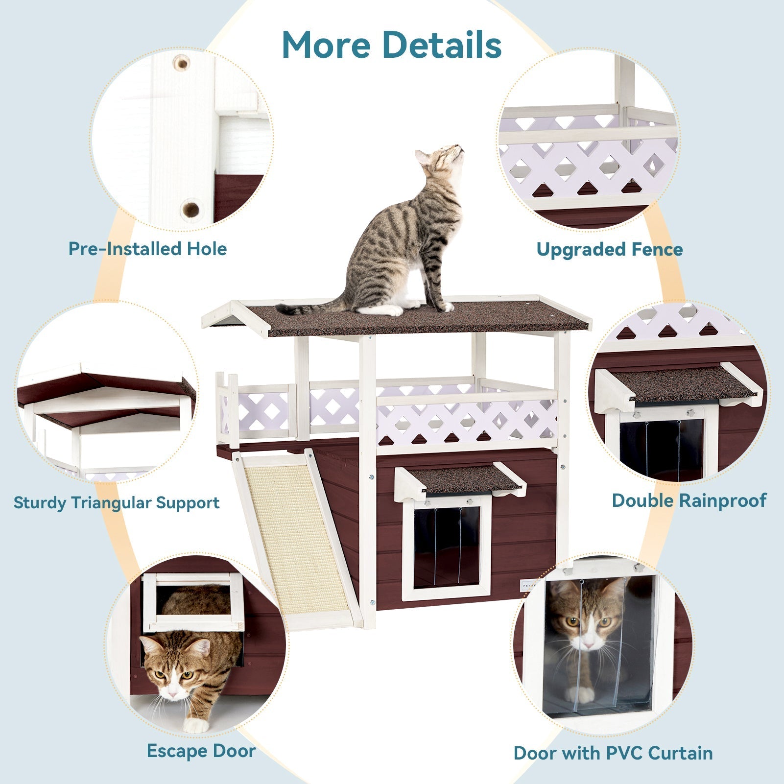 PETSFIT Cat House for Outdoor Feral Cat Shelter