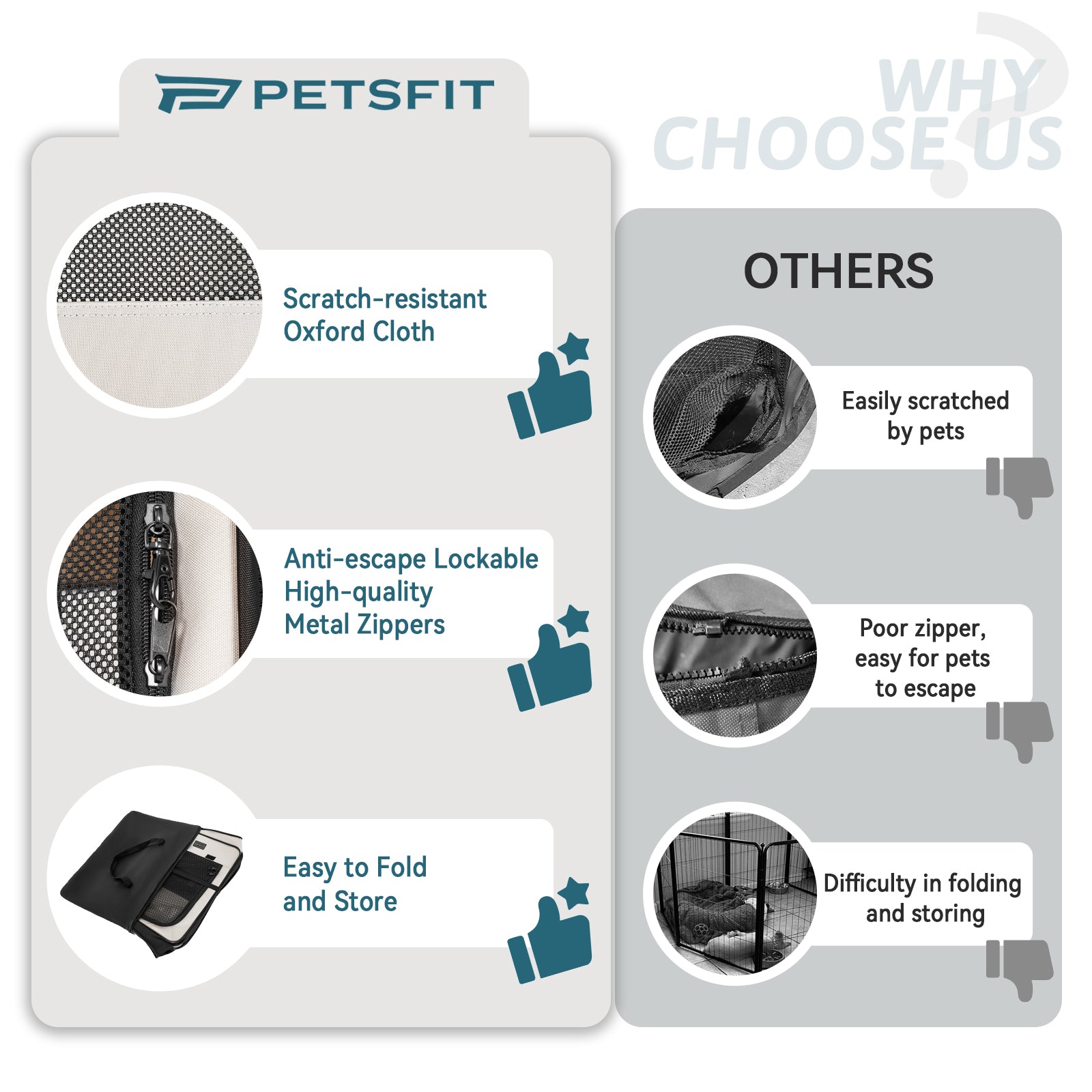 PETSFIT Dog Playpen for Small Medium Dogs