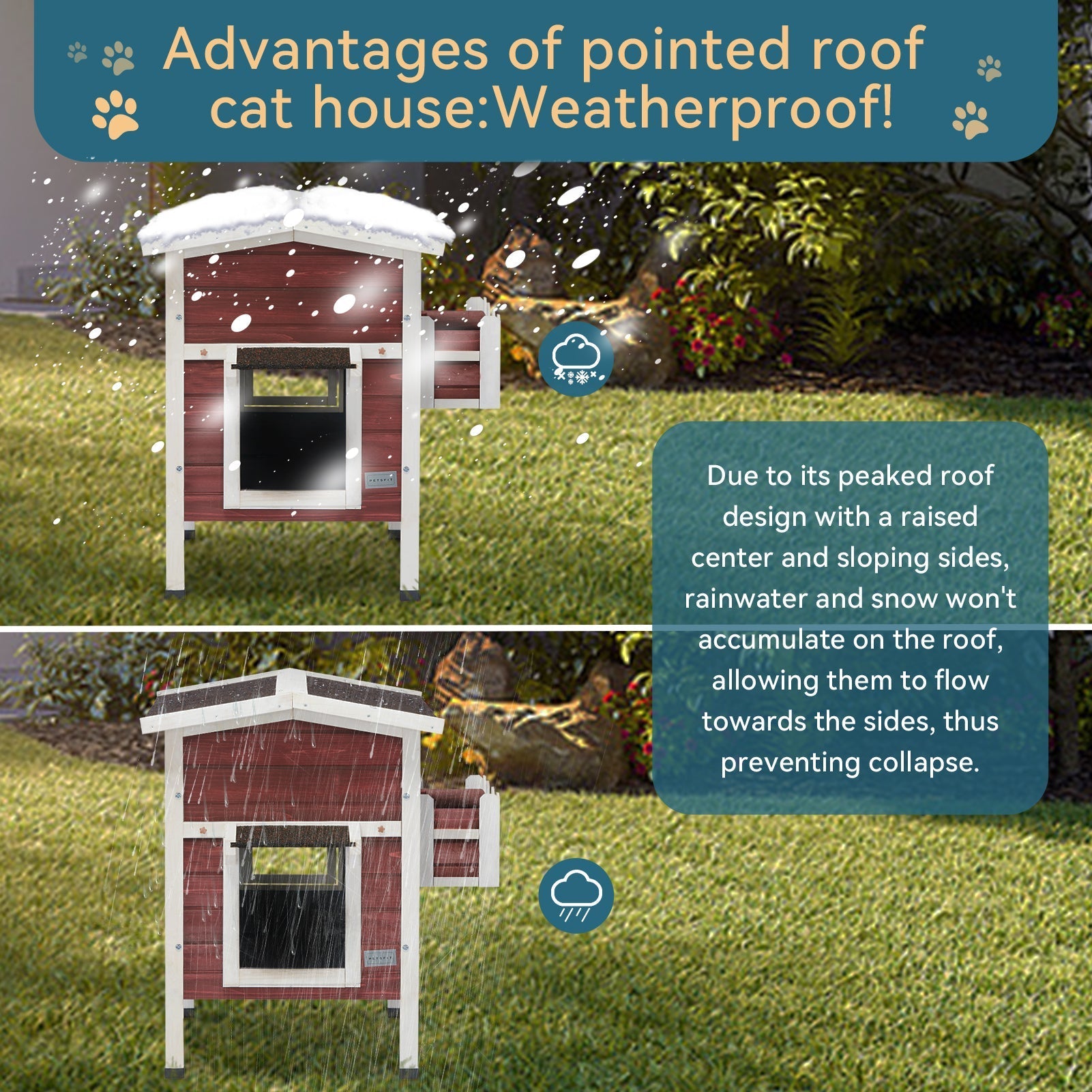 PETSFIT Feral Cat House For Sale Larger Design for 3 Adult Outdoor Cats Weatherproof