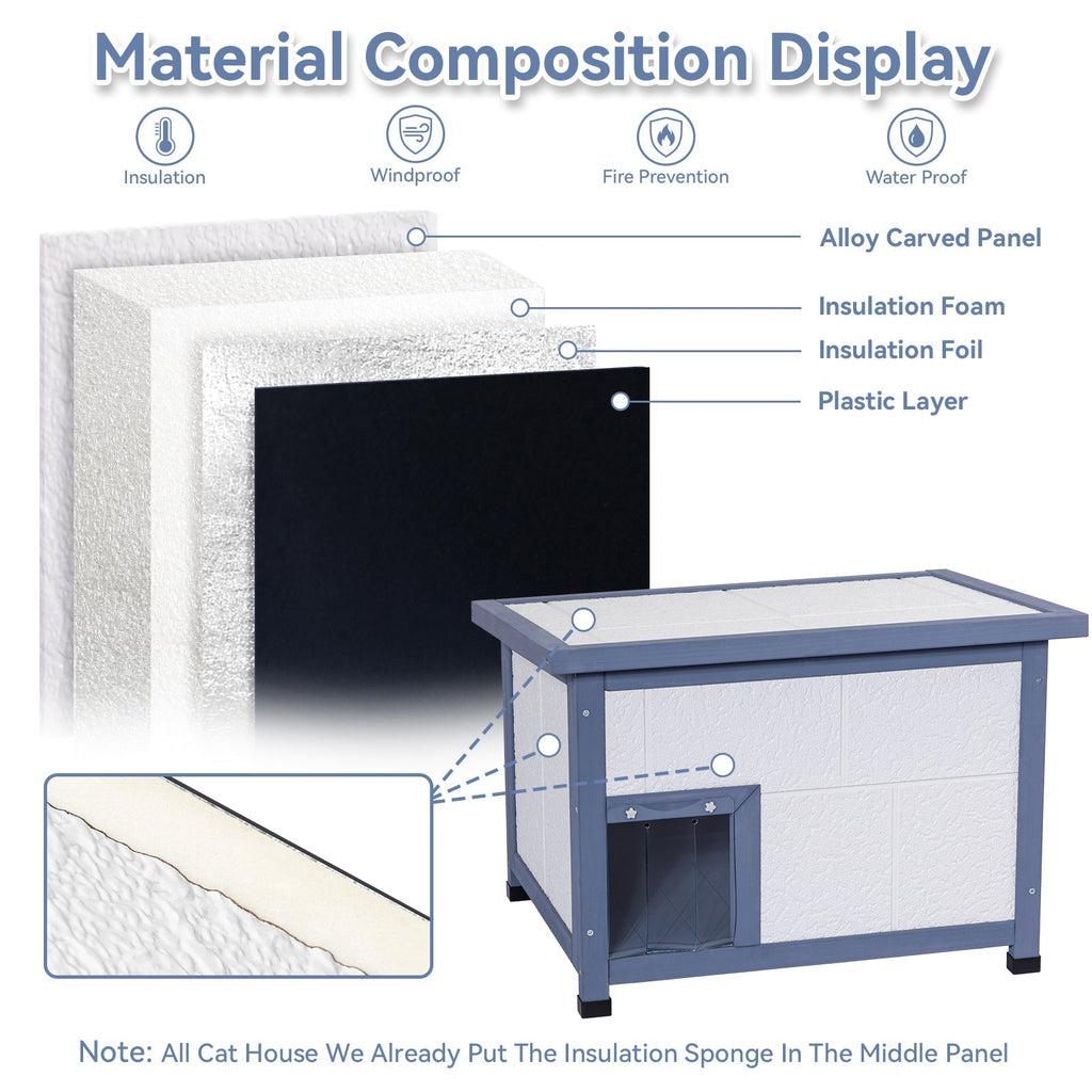 PETSFIT Large Catio Outdoor Cat Enclosure Weatherproof & Waterproof Outside Cat House