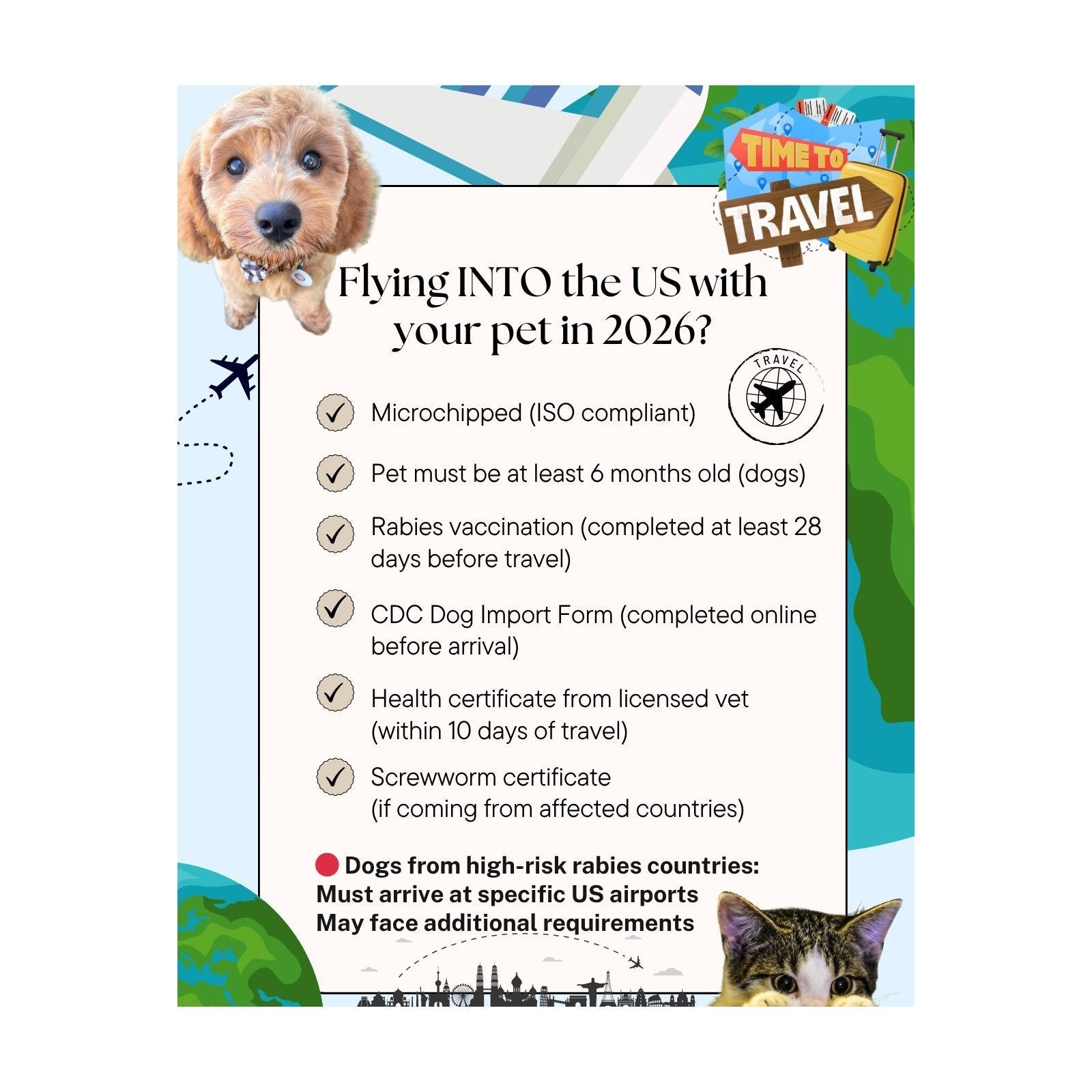 PETSFIT Two-Way Placement Dog Carrier Airline Approved Small Animals Carriers for Kittens
