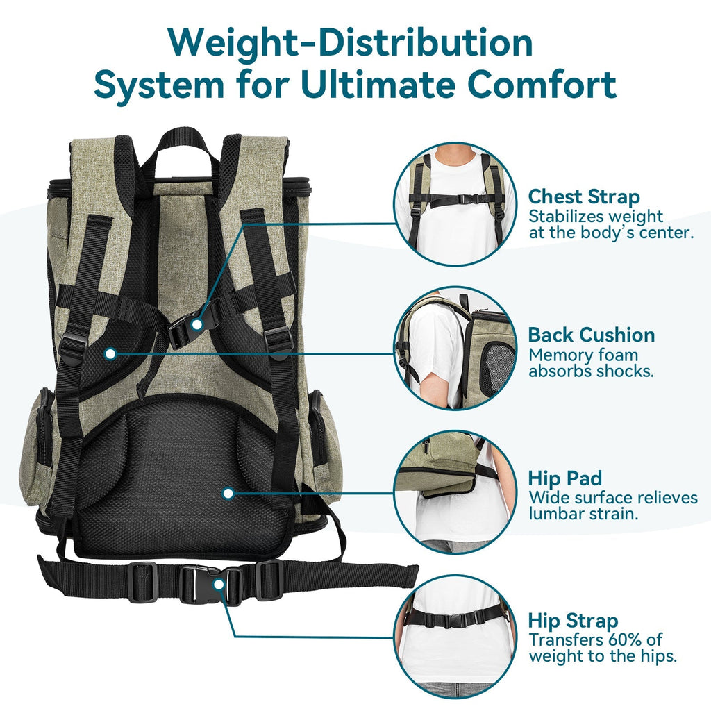 PETSFIT Soft Pet Backpack Carrier for Hiking