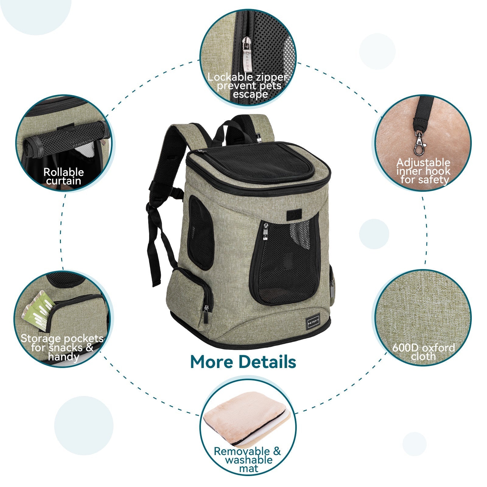 PETSFIT Soft Pet Backpack Carrier for Hiking