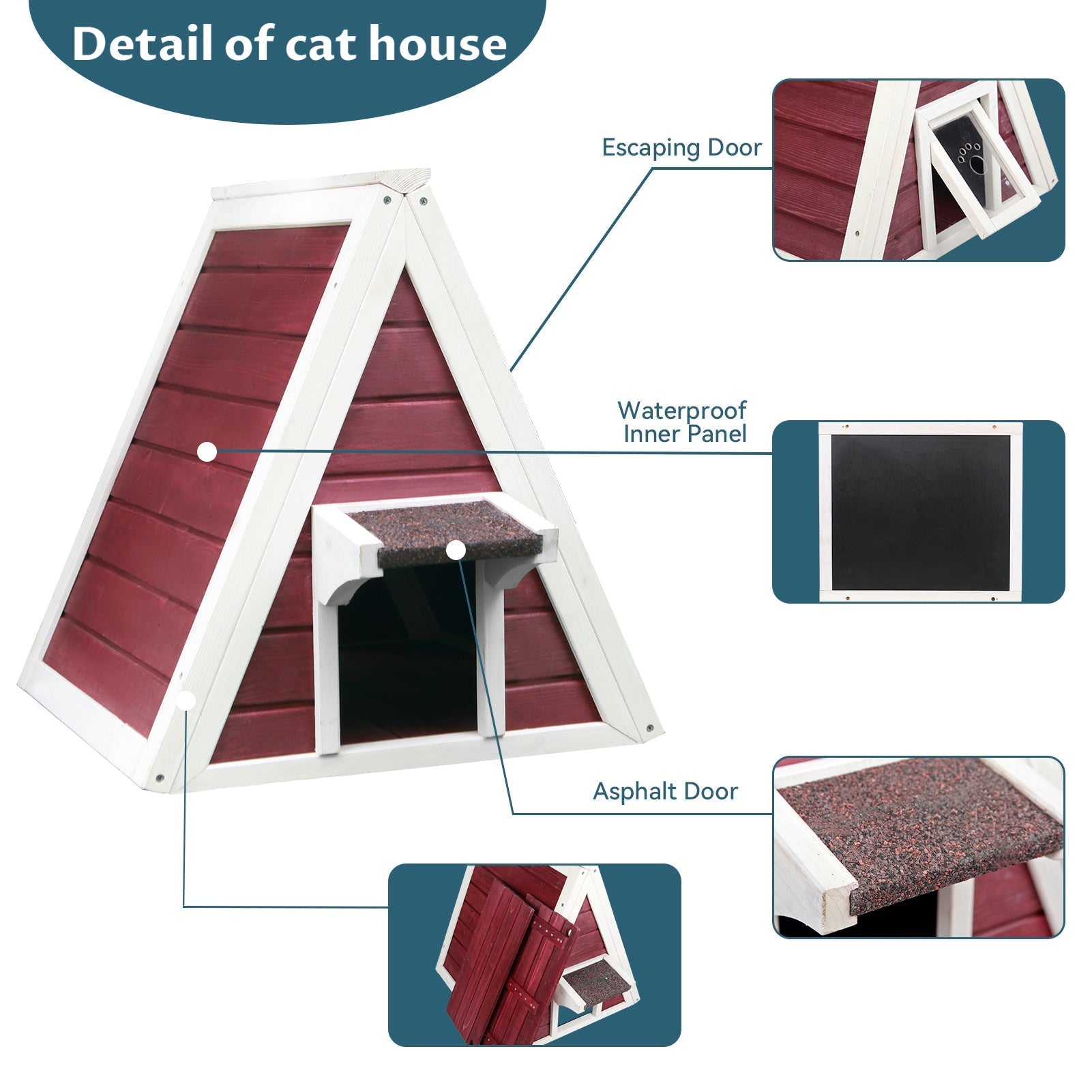 PETSFIT Cat House for Outdoor Indoor Weatherproof
