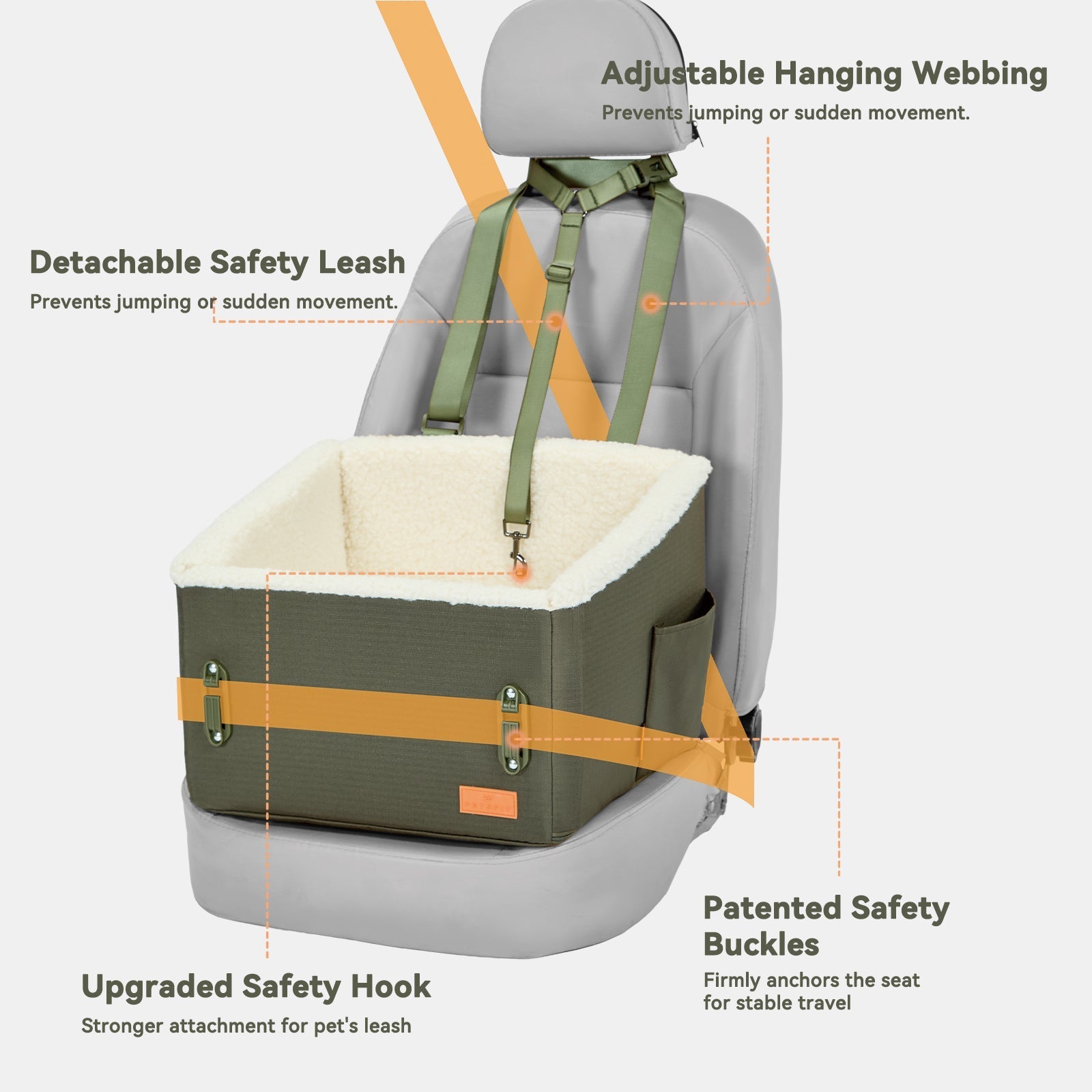 PETSFIT WILDPATH Elevated Dog Car Booster Seat for Small & Medium Dogs