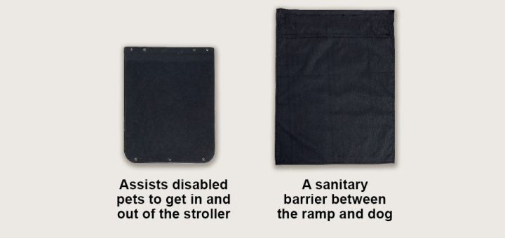 Portable Dog Ramp & Mud Shield For Ibiyaya Grand Cruiser (Stroller Not Included)