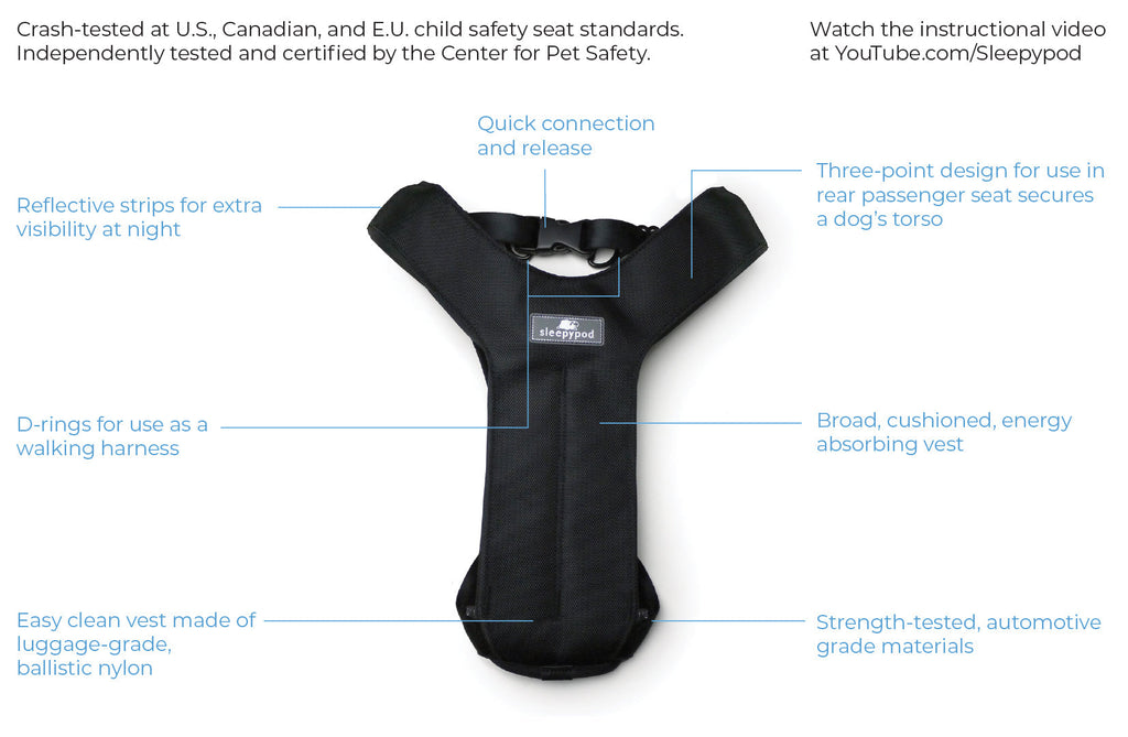 Sleepypod Clickit Sport Plus Crash-Tested Car & Walking Harness