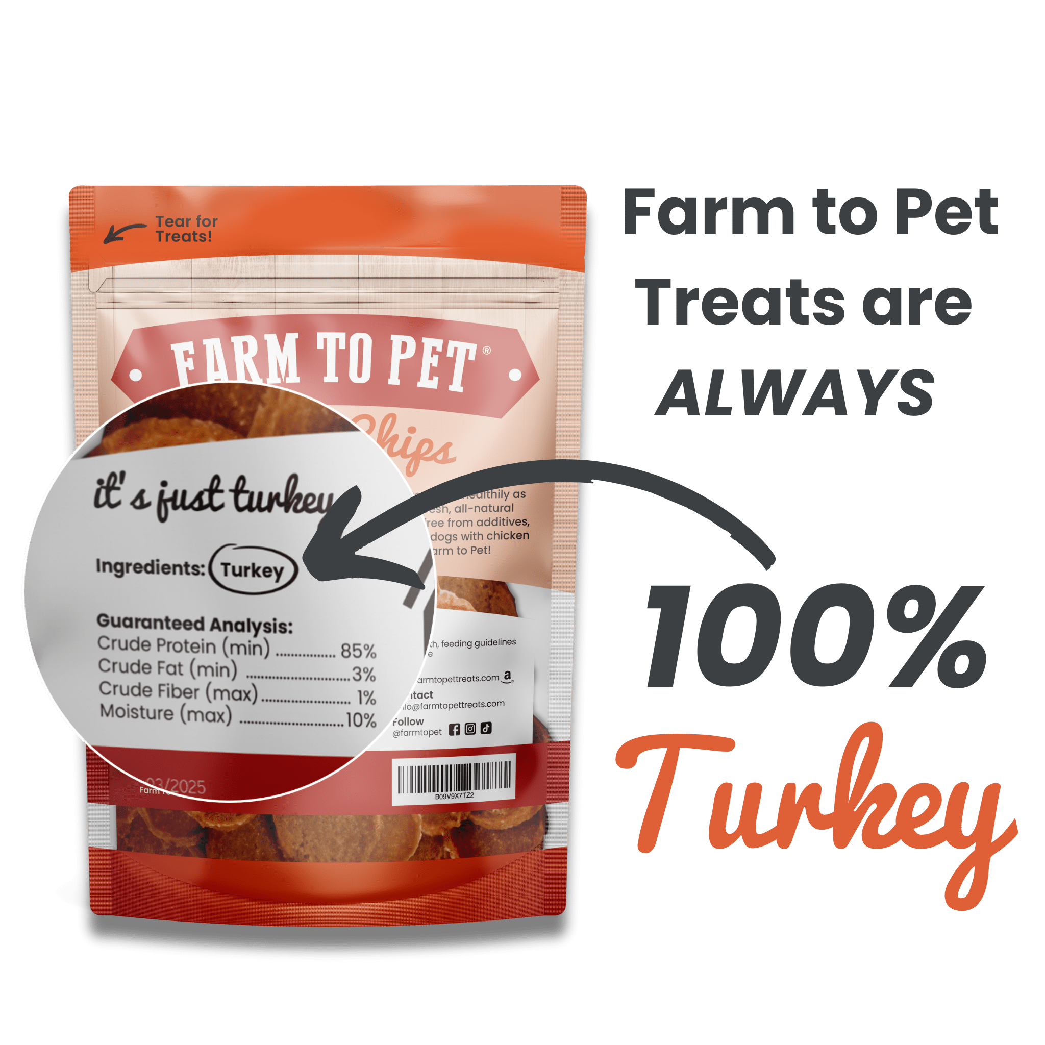 Turkey Chips for Dogs