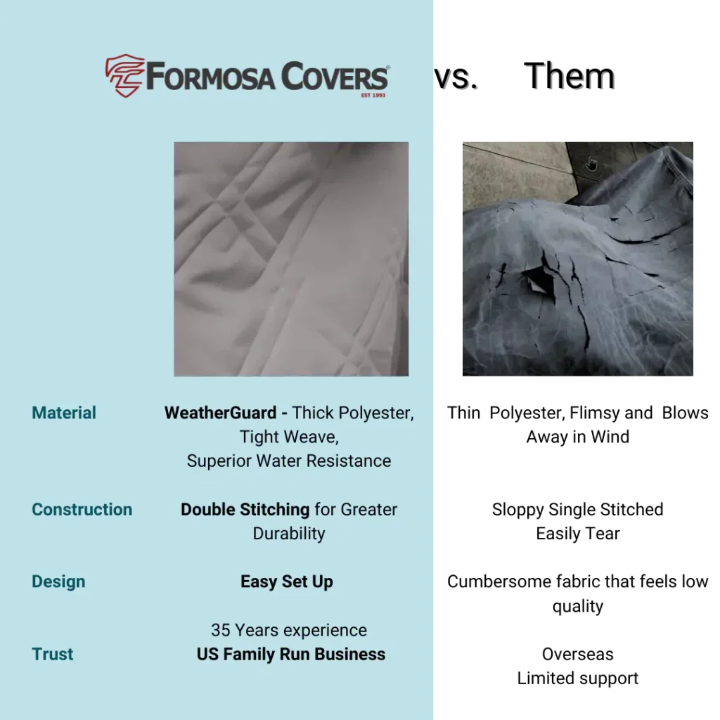 Formosa Covers X-Large Car Seat Cover For Dogs and Pets 56"W Grey