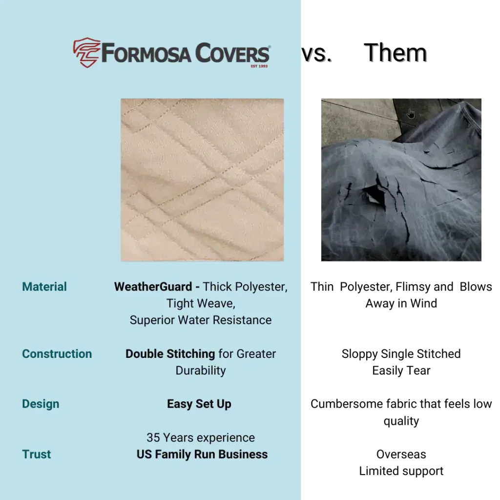 Formosa Covers X-Large Car Seat Cover For Dogs and Pets 56"W Taupe