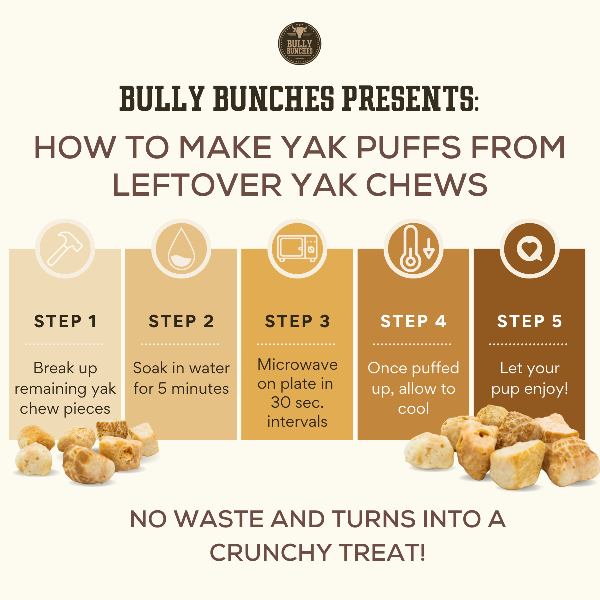 Bully Bunches Himalayan Yak Chew (LARGE)